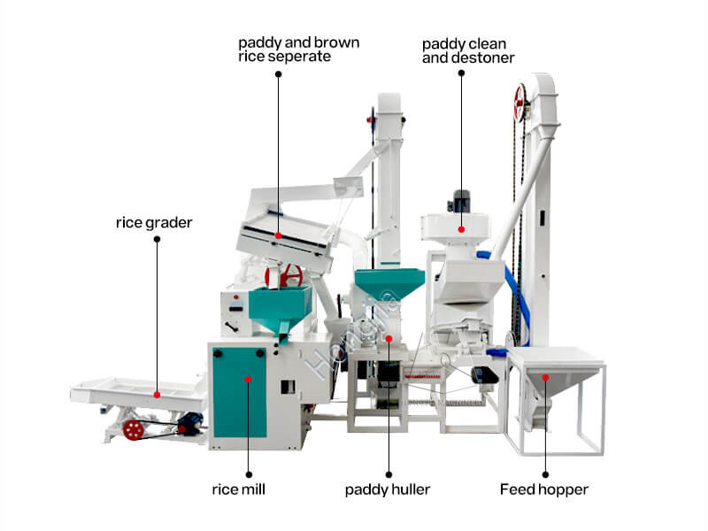 15t_auto_rice_mills_plants