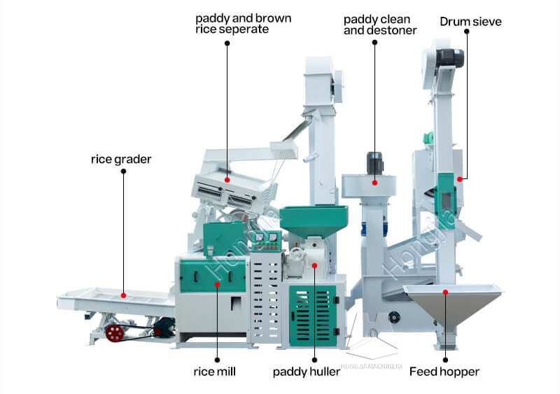 20t_per_day_rice_mill_structure