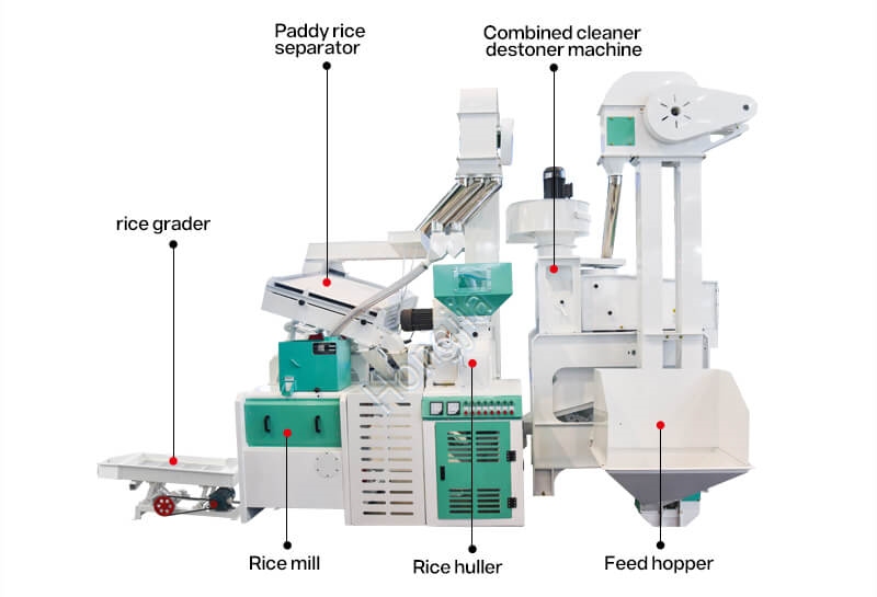 25ton_per_day_rice_mill_structurer