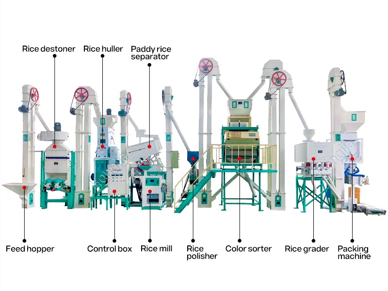 30ton_complete_rice_processing_project  6