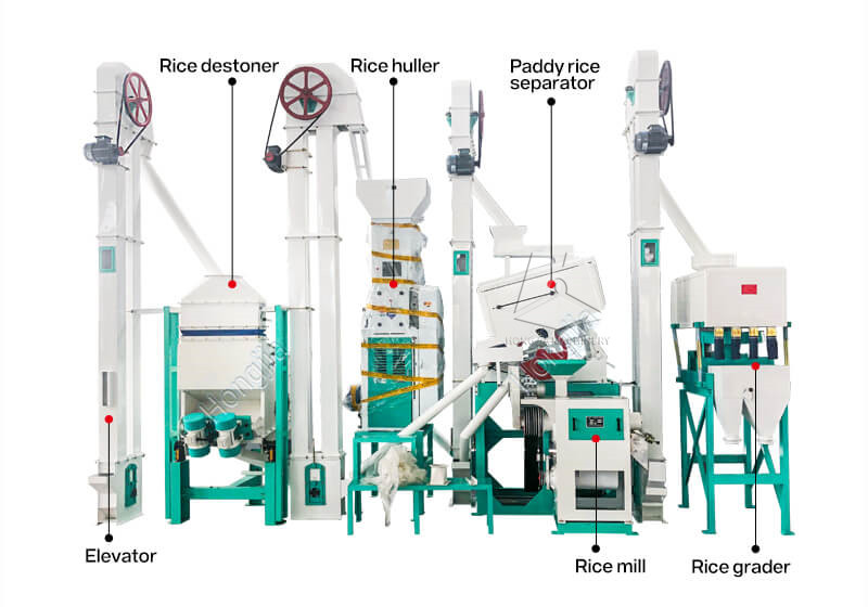 30ton_rice_processing_mill_structure